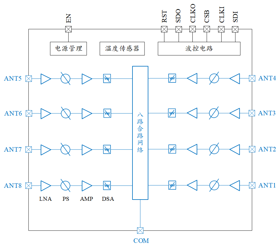 金年会金字招牌信誉至上
